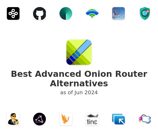Best Advanced Onion Router Alternatives