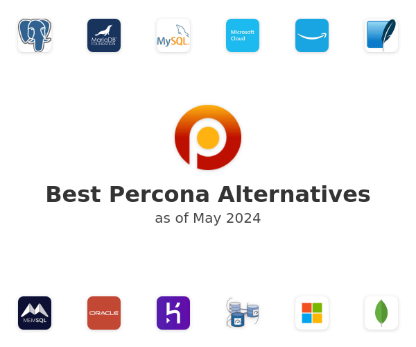 Best Percona Alternatives
