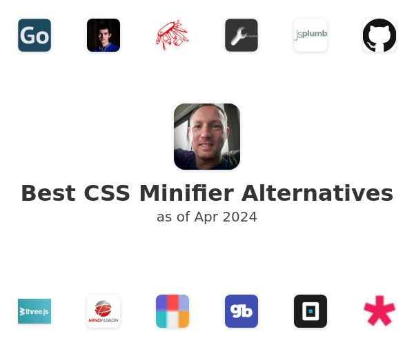 Best CSS Minifier Alternatives