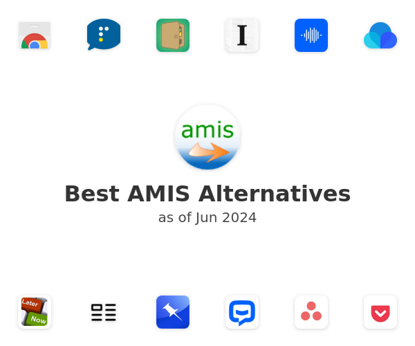 Best AMIS Alternatives