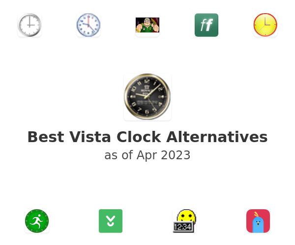 Best Vista Clock Alternatives
