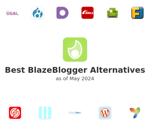 Best BlazeBlogger Alternatives
