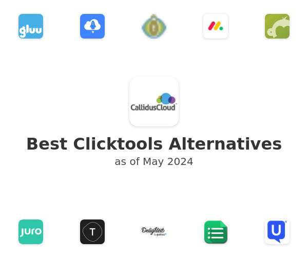 Best Clicktools Alternatives