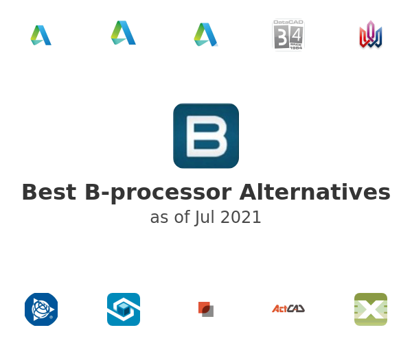 Best B-processor Alternatives