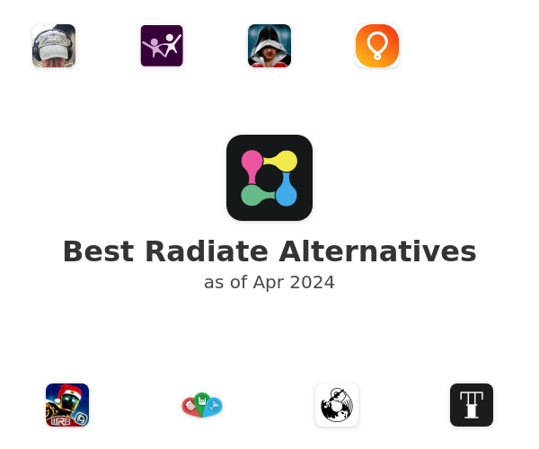 Best Radiate Alternatives