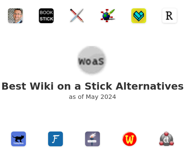 Best Wiki on a Stick Alternatives