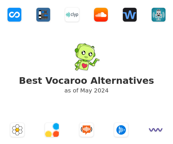 Best Vocaroo Alternatives