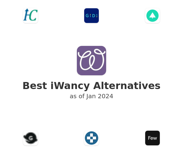 Best iWancy Alternatives