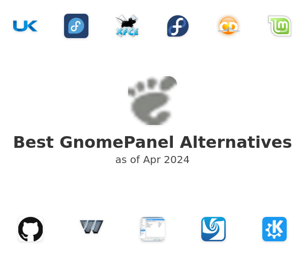 Best GnomePanel Alternatives