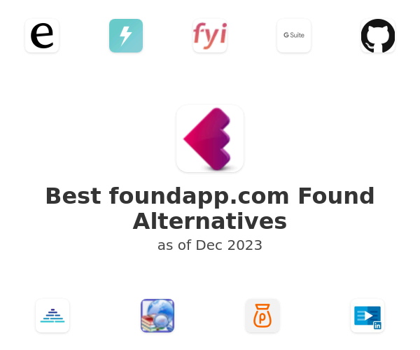 Best foundapp.com Found Alternatives