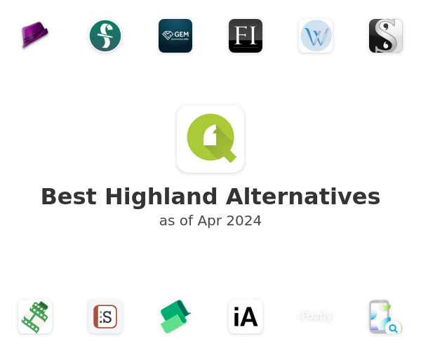 Best Highland Alternatives