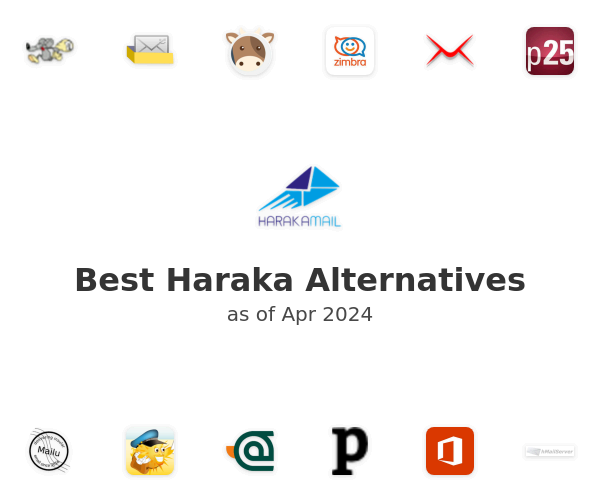 Best Haraka Alternatives