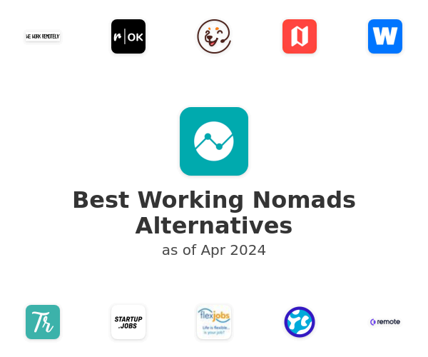 Best Working Nomads Alternatives