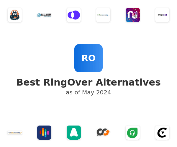 Best RingOver Alternatives
