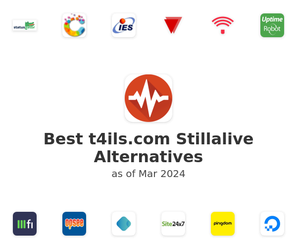 Best t4ils.com Stillalive Alternatives