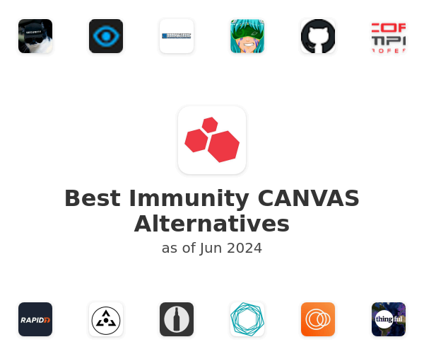 Best Immunity CANVAS Alternatives
