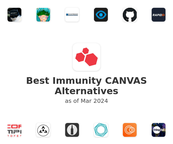 Best Immunity CANVAS Alternatives