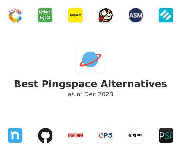 Best Pingspace Alternatives