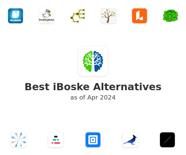 Best iBoske Alternatives