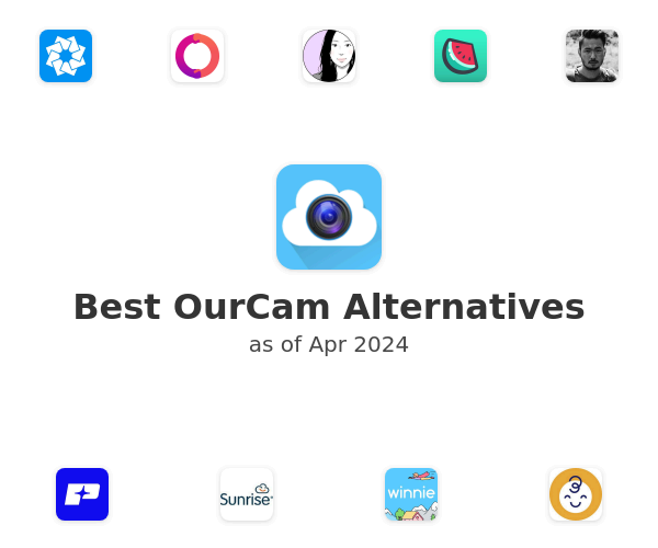 Best OurCam Alternatives