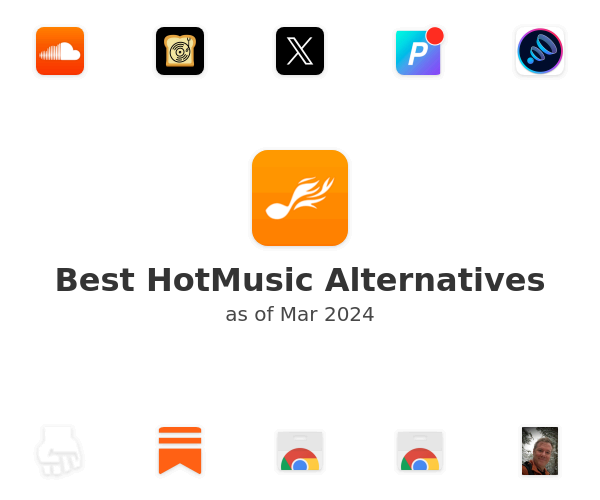 Best HotMusic Alternatives
