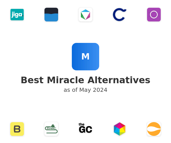 Best Miracle Alternatives