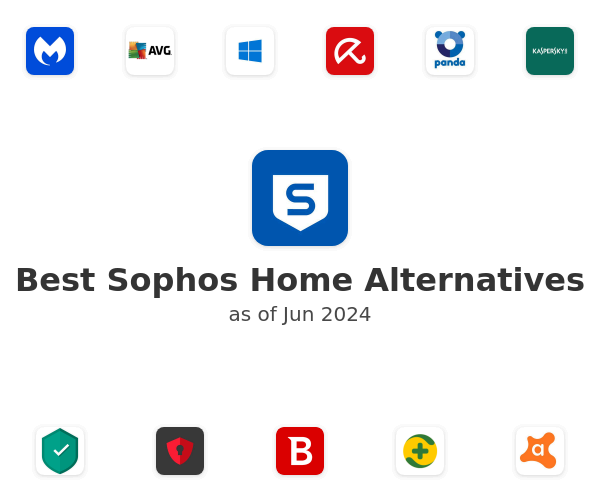 Best Sophos Home Alternatives
