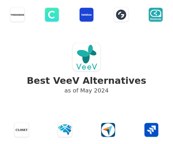 Best VeeV Alternatives