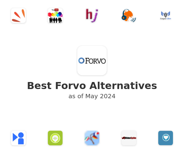 Best Forvo Alternatives