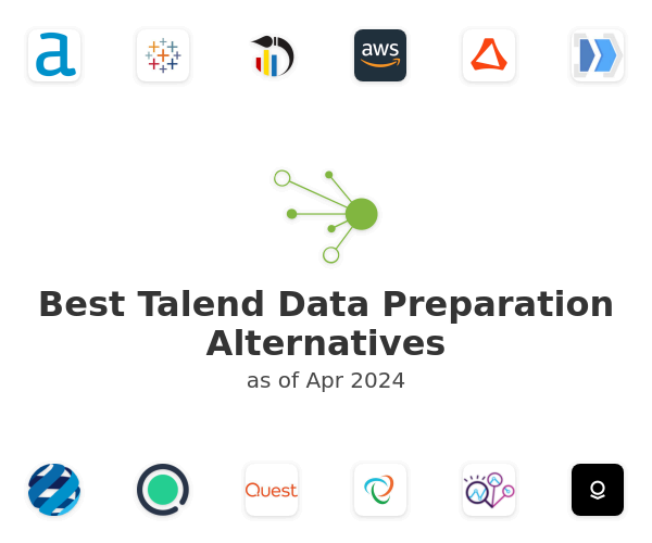 Best Talend Data Preparation Alternatives