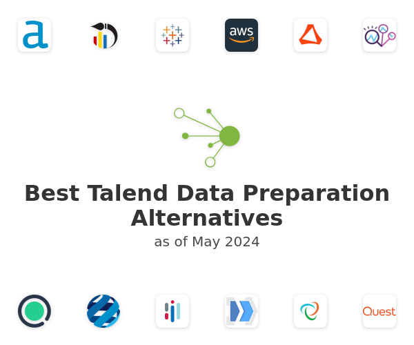 Best Talend Data Preparation Alternatives