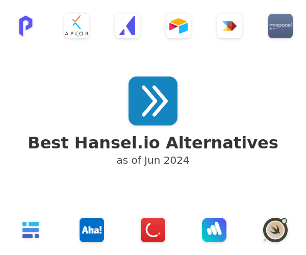 Best Hansel.io Alternatives
