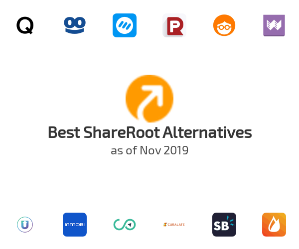 Best ShareRoot Alternatives