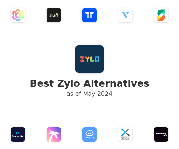 Best Zylo Alternatives