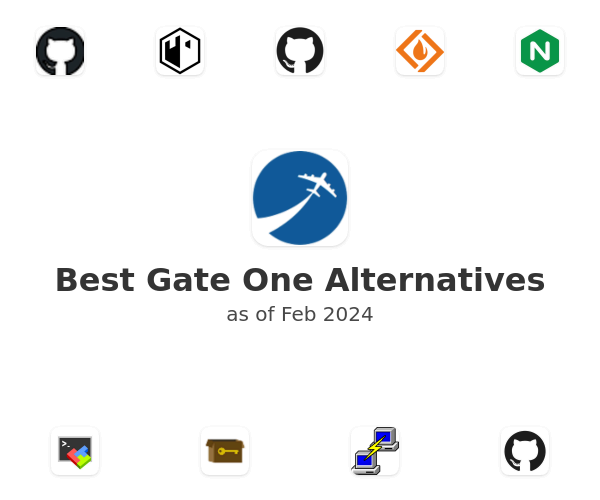 Best Gate One Alternatives
