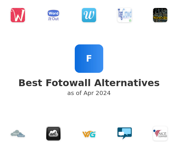Best Fotowall Alternatives