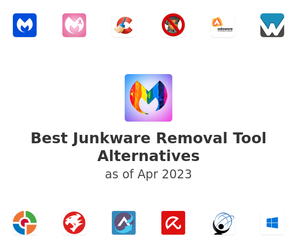 Best Junkware Removal Tool Alternatives
