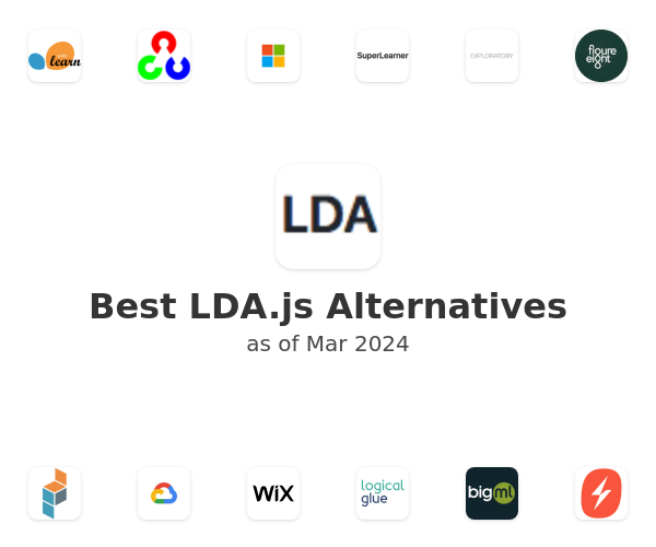 Best LDA.js Alternatives