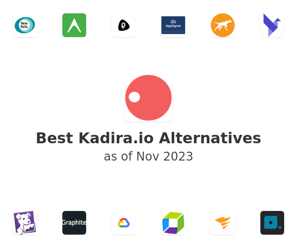 Best Kadira.io Alternatives