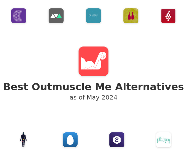 Best Outmuscle Me Alternatives