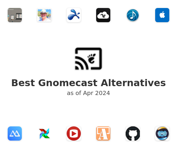 Best Gnomecast Alternatives