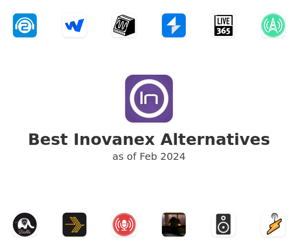 Best Inovanex Alternatives