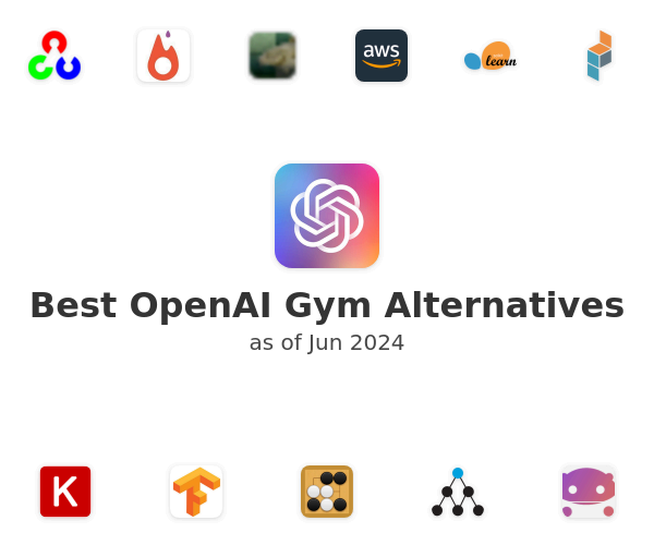 Best OpenAI Gym Alternatives
