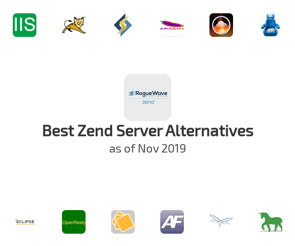 Best Zend Server Alternatives