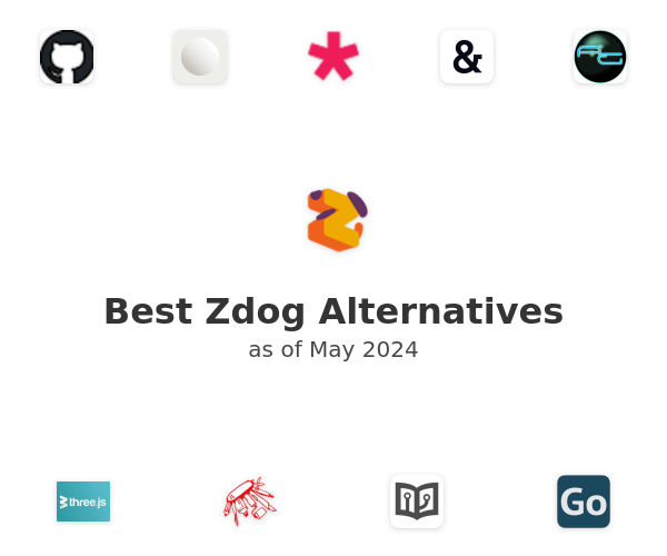 Best Zdog Alternatives