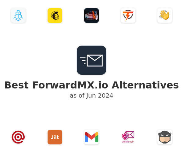 Best ForwardMX.io Alternatives