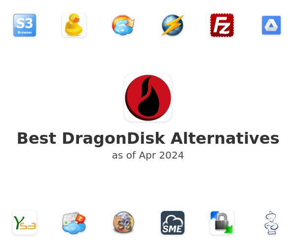 Best DragonDisk Alternatives
