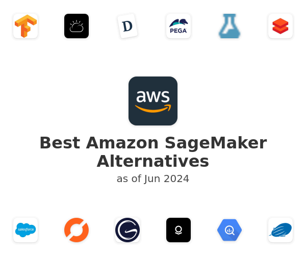 Best Amazon SageMaker Alternatives
