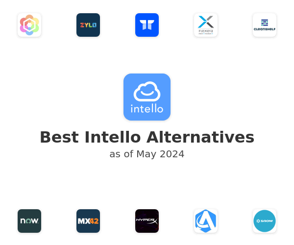 Best Intello Alternatives