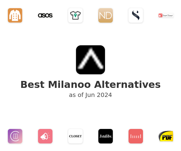 Best Milanoo Alternatives